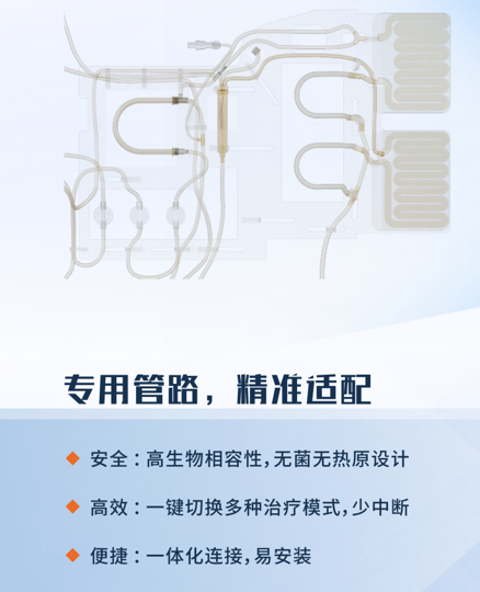 AcuSmart Line 连续性肾脏替代治疗管路